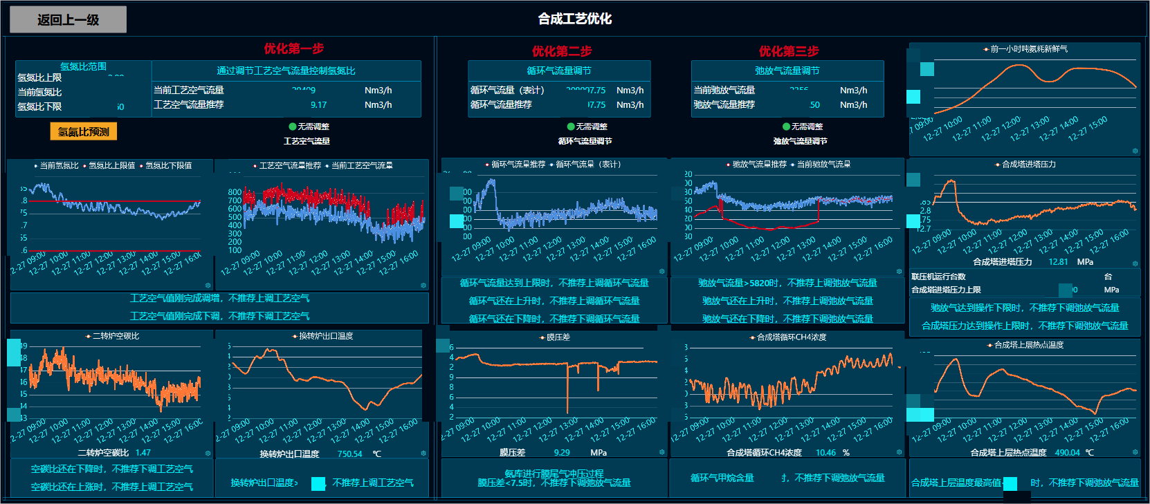 合成氨脱敏图片7.png