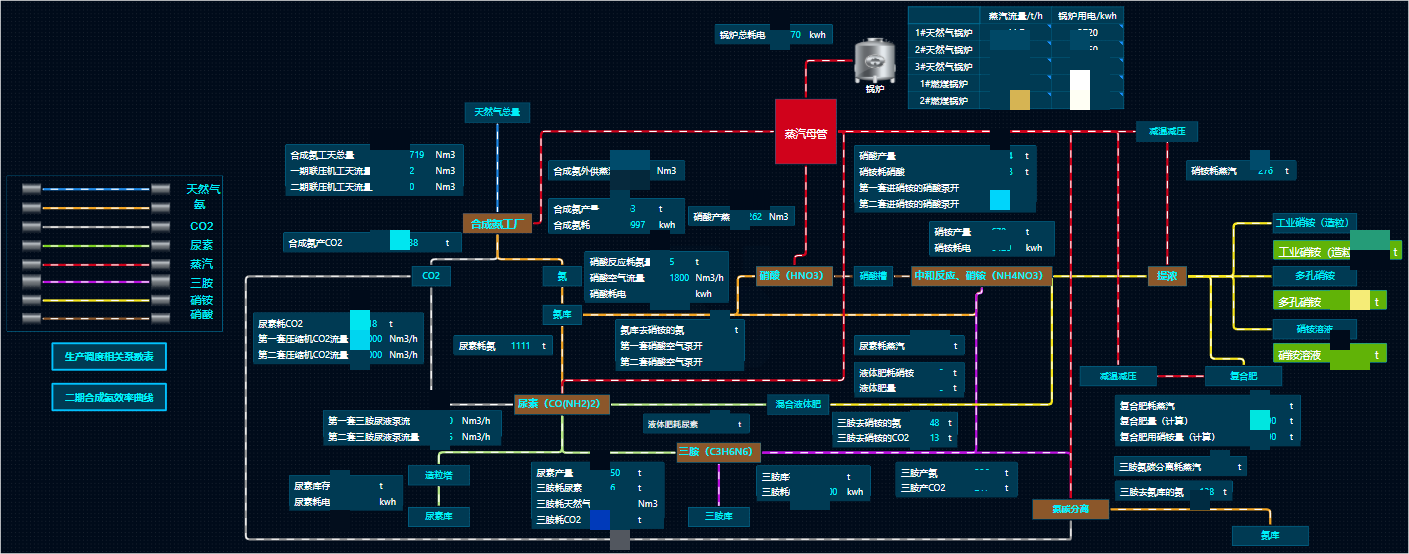 合成氨脱敏图片8.png